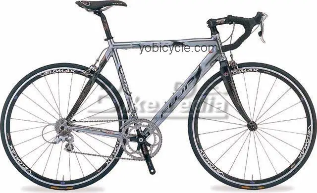 Fuji Team Pro competitors and comparison tool online specs and performance