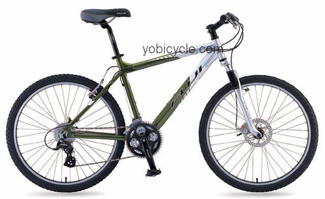 Fuji  Utah Technical data and specifications