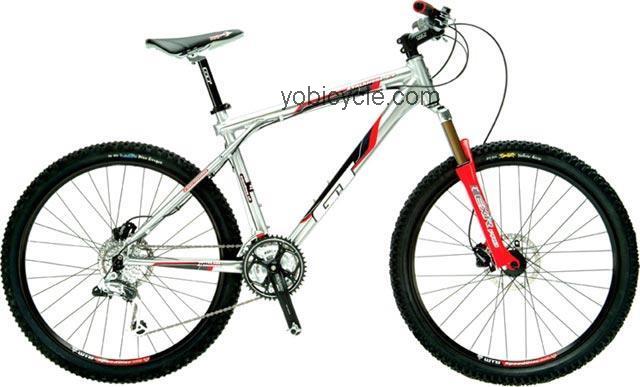 GT Avalanche 0.5 competitors and comparison tool online specs and performance