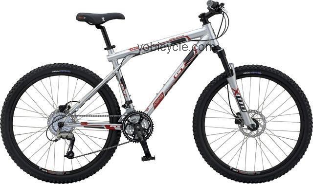 GT  Avalanche 1.0 Disc Technical data and specifications