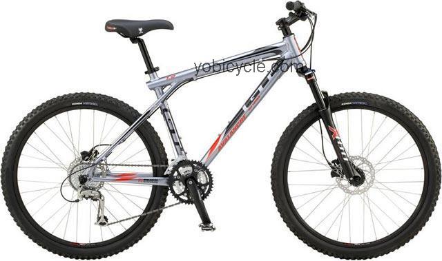 GT Avalanche 1.0 Disc competitors and comparison tool online specs and performance