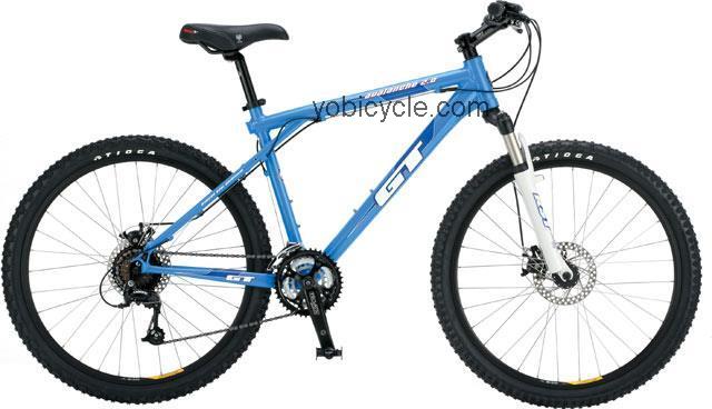 GT Avalanche 2.0 Disc competitors and comparison tool online specs and performance