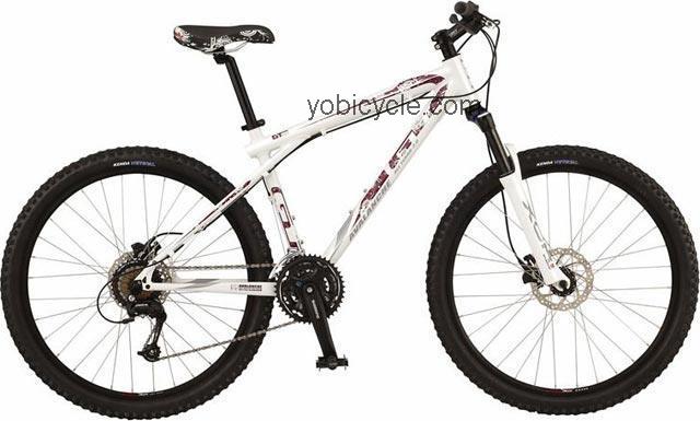 GT  Avalanche 2.0 Disc Womens Technical data and specifications