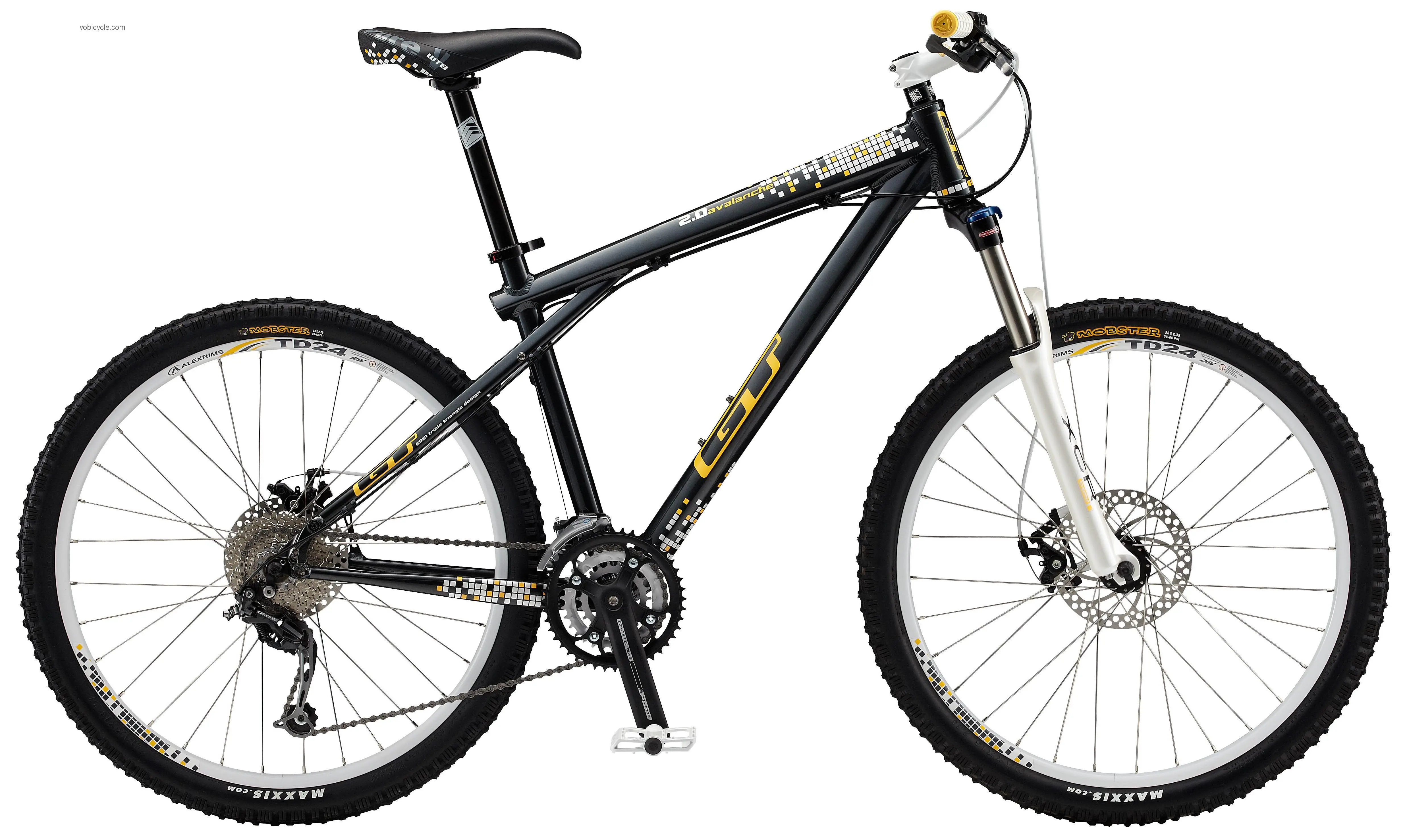 GT  Avalanche 2.0 Mechanical Disc Technical data and specifications