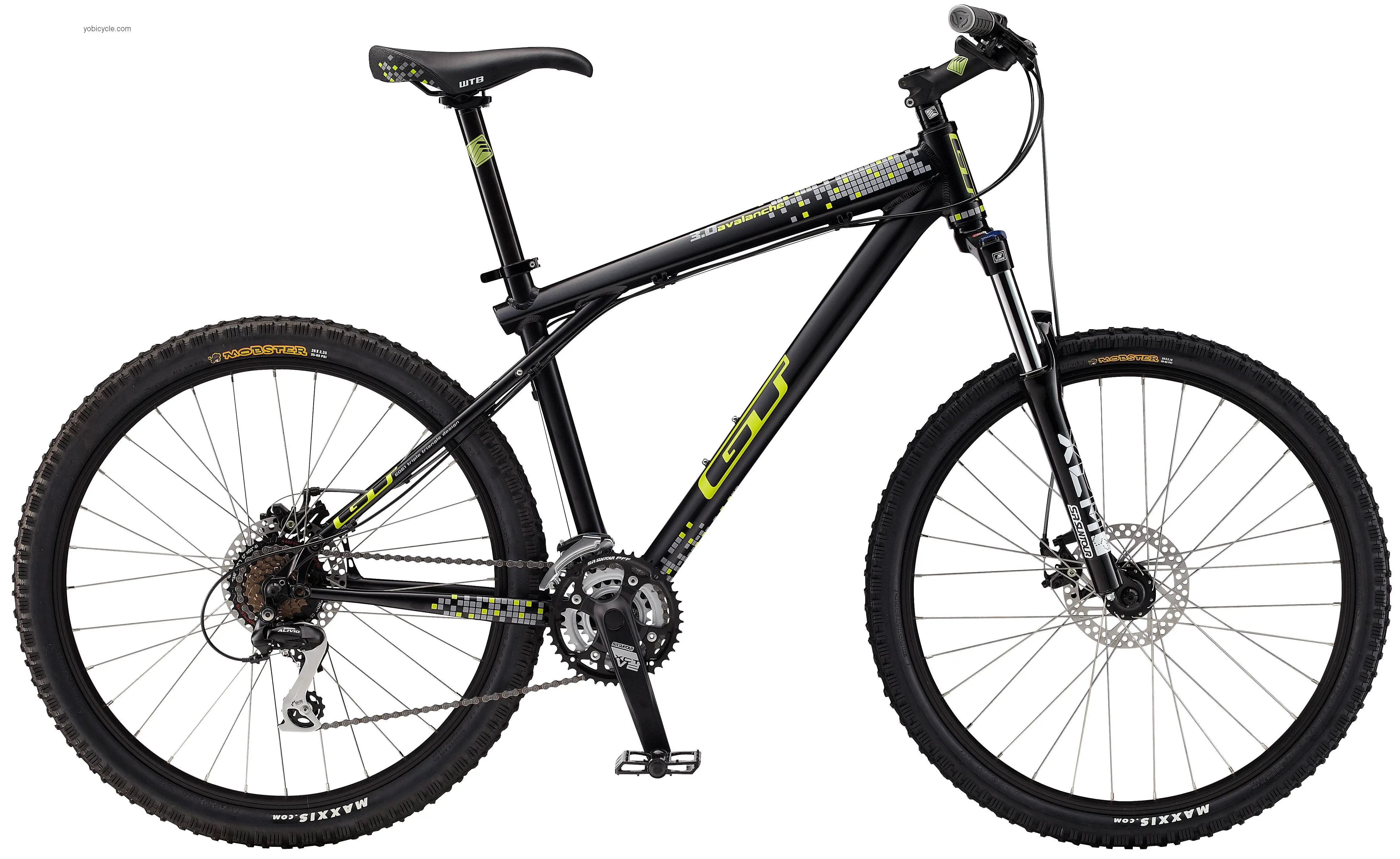 GT Avalanche 3.0 Disc competitors and comparison tool online specs and performance