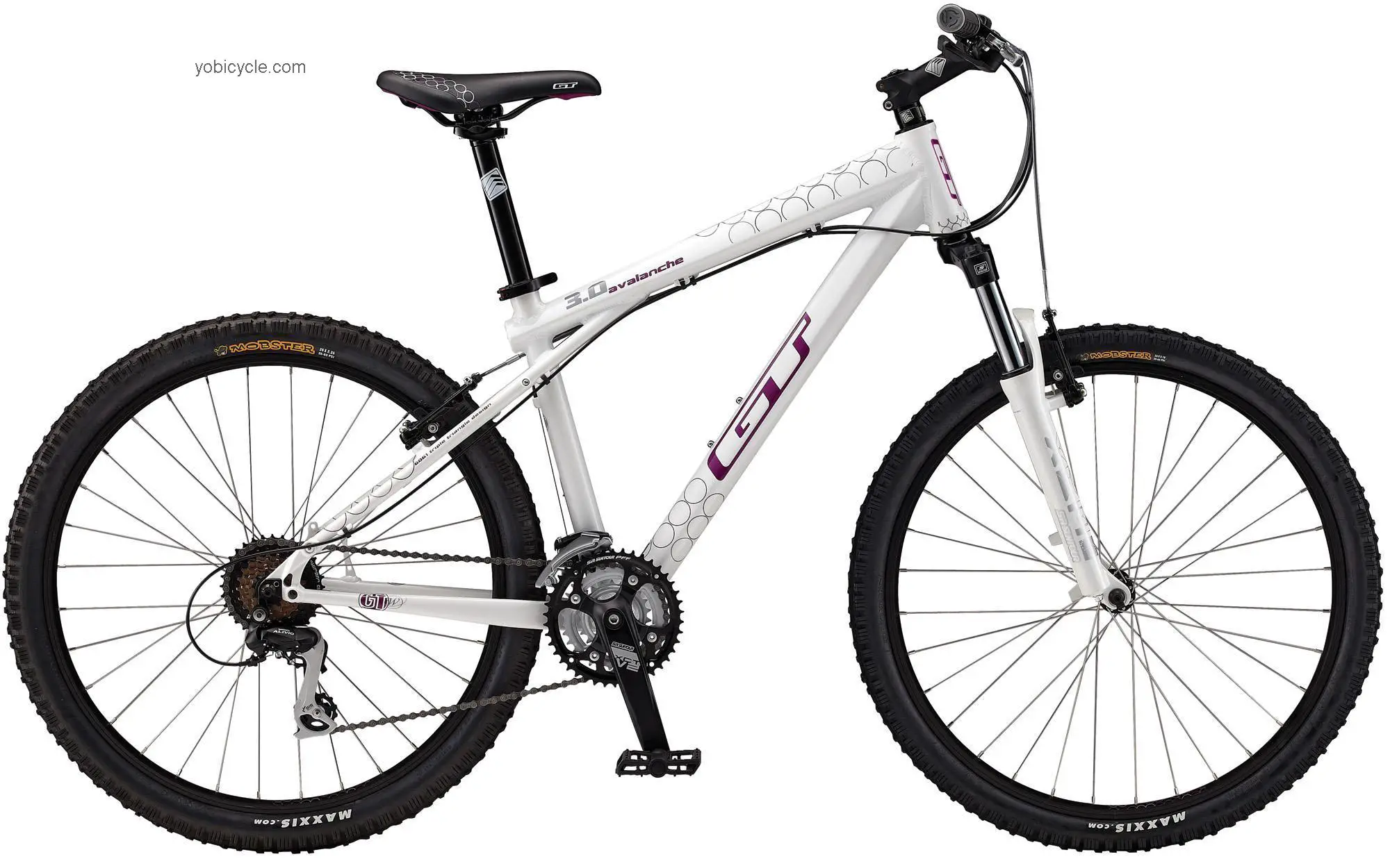 GT  Avalanche 3.0 Disc GTW Technical data and specifications