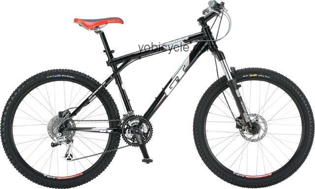 GT Avalanche Expert 2006 comparison online with competitors