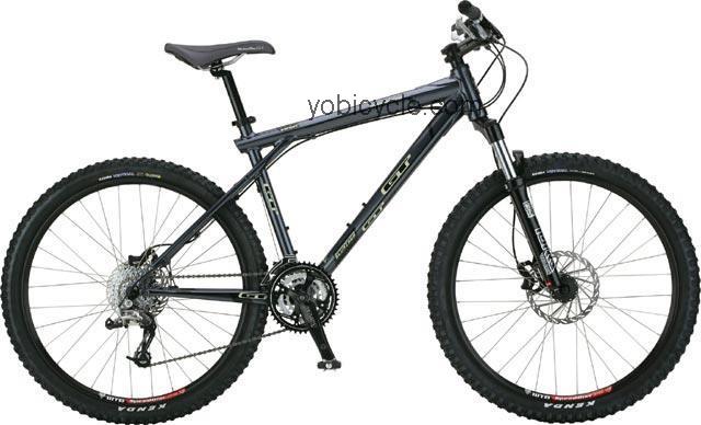 GT  Avalanche Expert Technical data and specifications