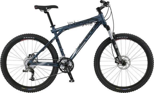 GT  Avalanche Expert Technical data and specifications
