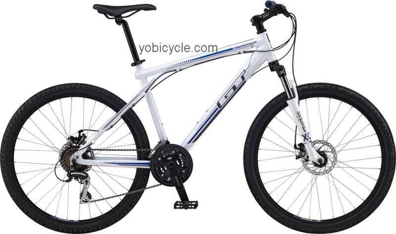 GT Bicycles Aggressor 1.0 2012 comparison online with competitors