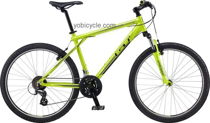 GT Bicycles Aggressor 2.0 2012 comparison online with competitors