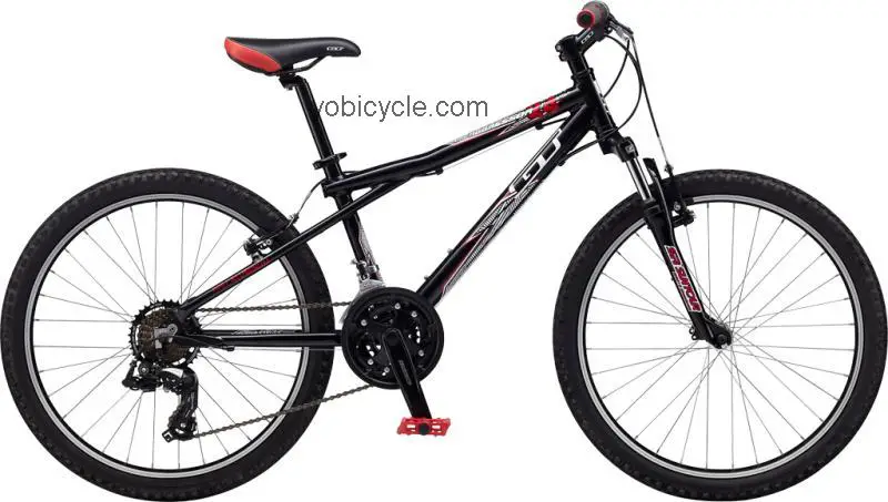 GT Bicycles Aggressor 24 2012 comparison online with competitors
