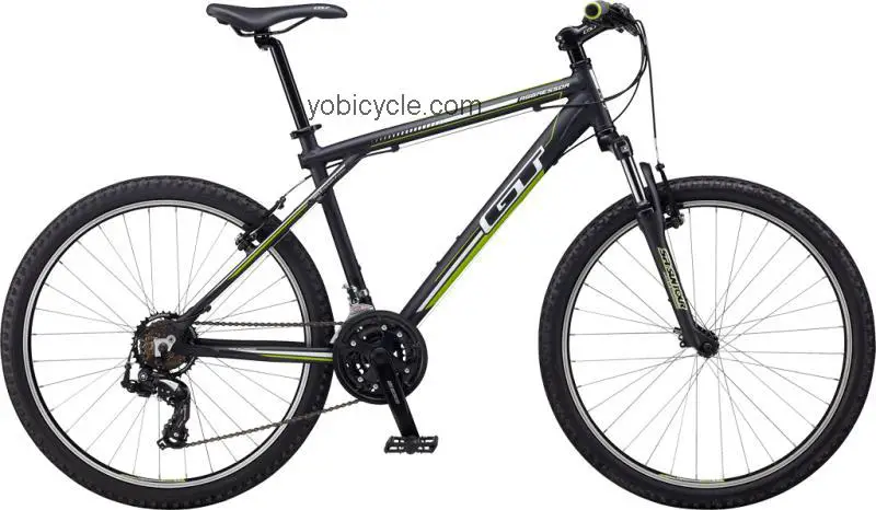 GT Bicycles Aggressor 3.0 2012 comparison online with competitors