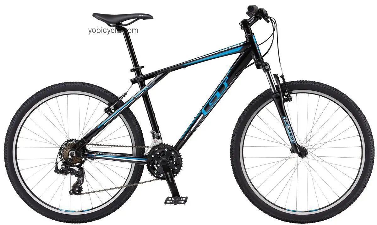 GT Bicycles Aggressor 3.0 competitors and comparison tool online specs and performance