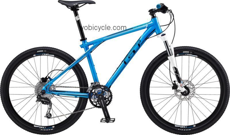 GT Bicycles Avalanche 2.0 2012 comparison online with competitors