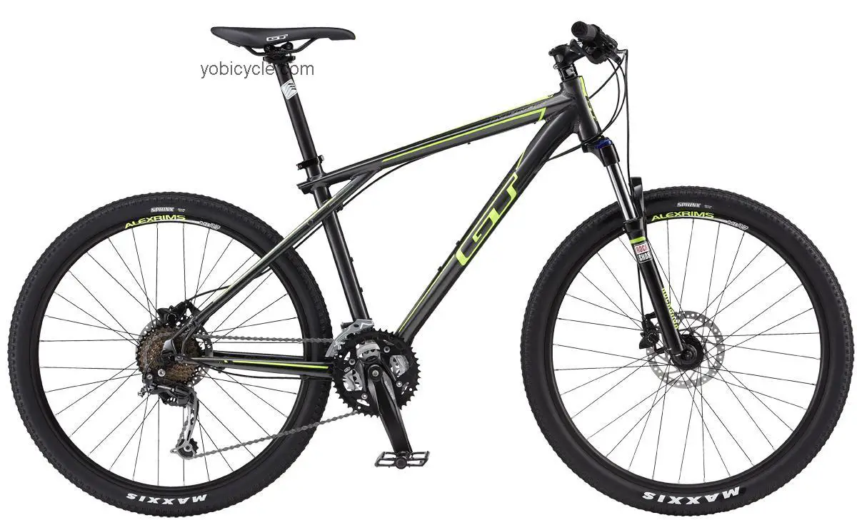 GT Bicycles Avalanche 2.0 competitors and comparison tool online specs and performance