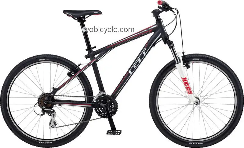 GT Bicycles Avalanche 4.0 GTW 2012 comparison online with competitors