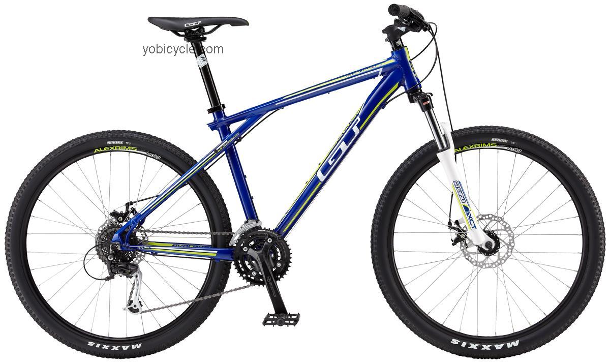 GT Bicycles  Avalanche 4.0 Mech Technical data and specifications