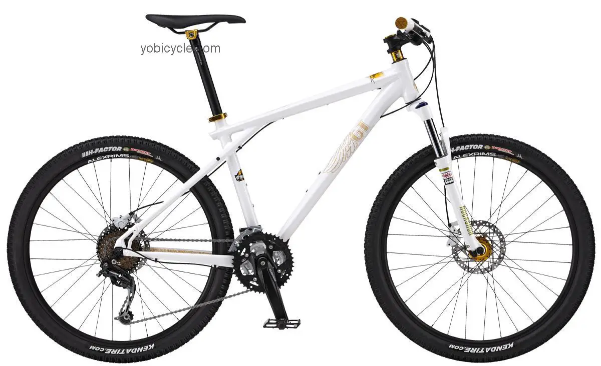 GT Bicycles Avalanche Hans Rey competitors and comparison tool online specs and performance