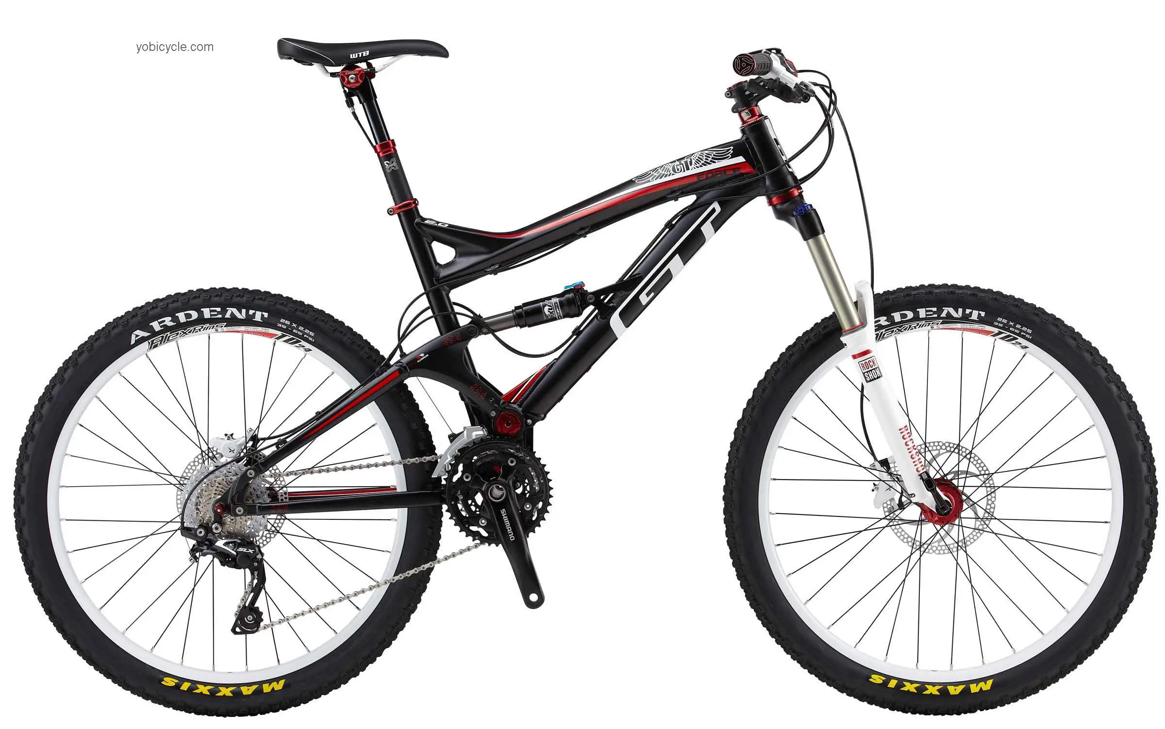 GT Bicycles Force 2.0 2013 comparison online with competitors
