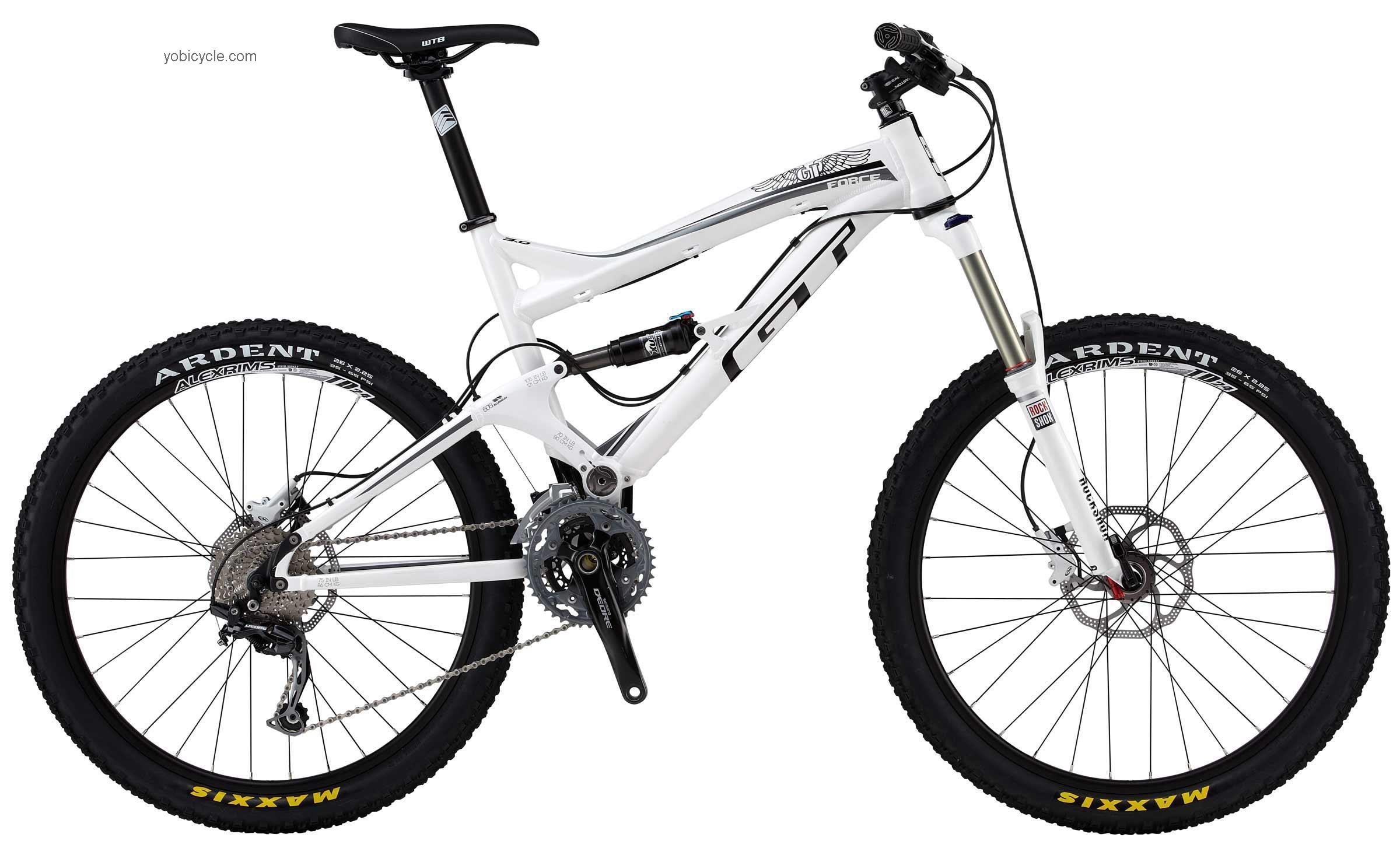 GT Bicycles Force 3.0 2013 comparison online with competitors