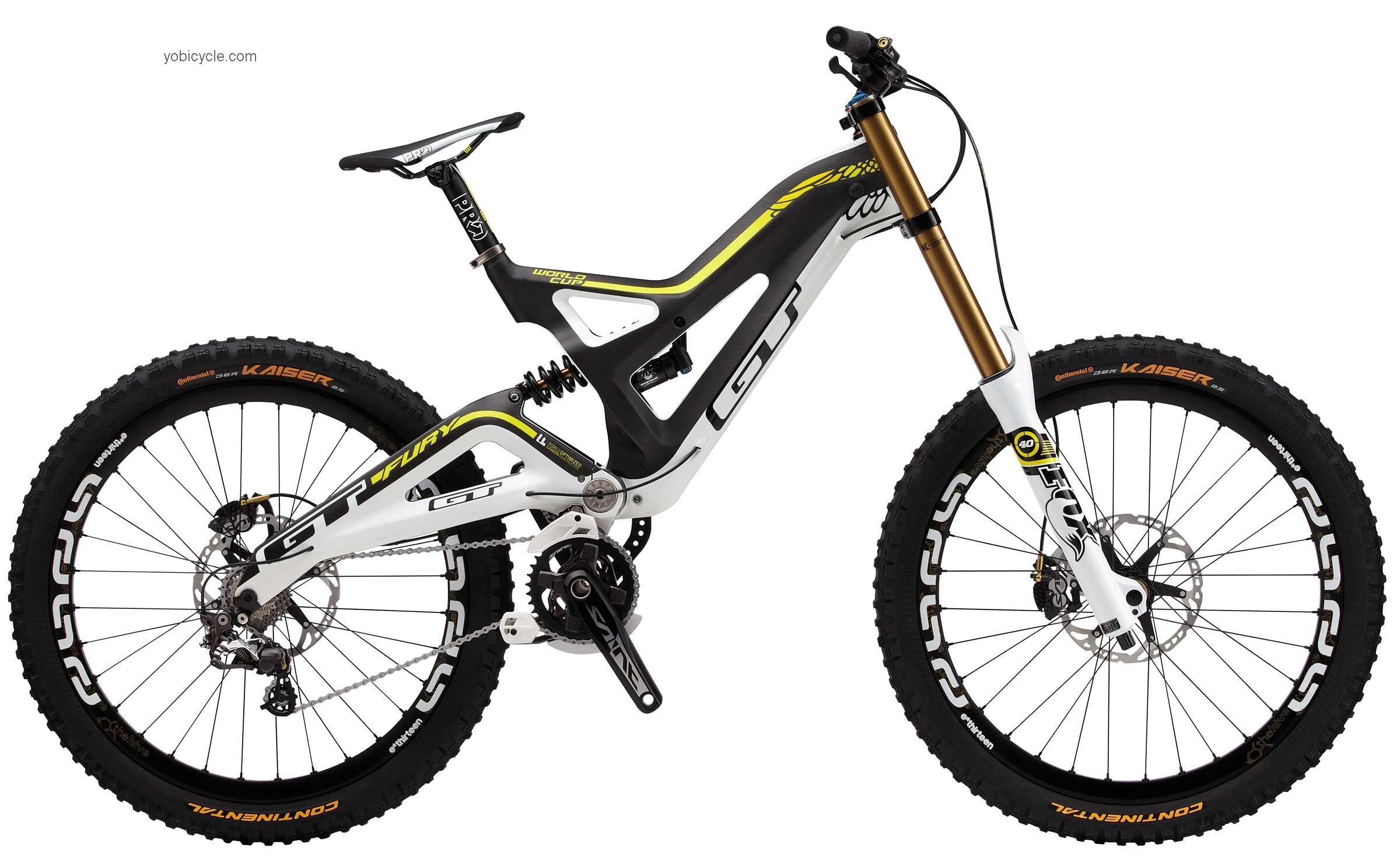 GT Bicycles  Fury World Cup Technical data and specifications
