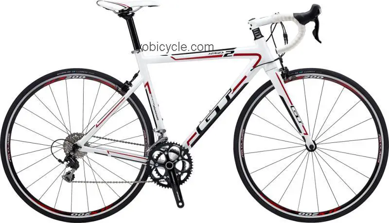 GT Bicycles GTR Series 2.0 2012 comparison online with competitors