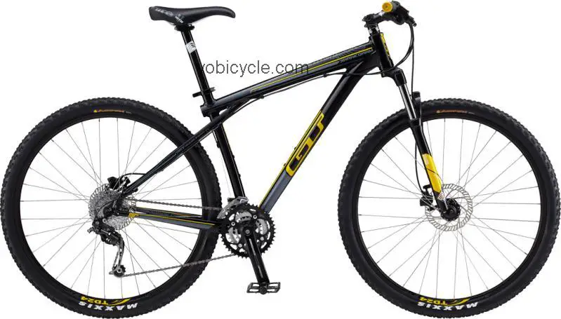 GT Bicycles Karakoram 2.0 2012 comparison online with competitors