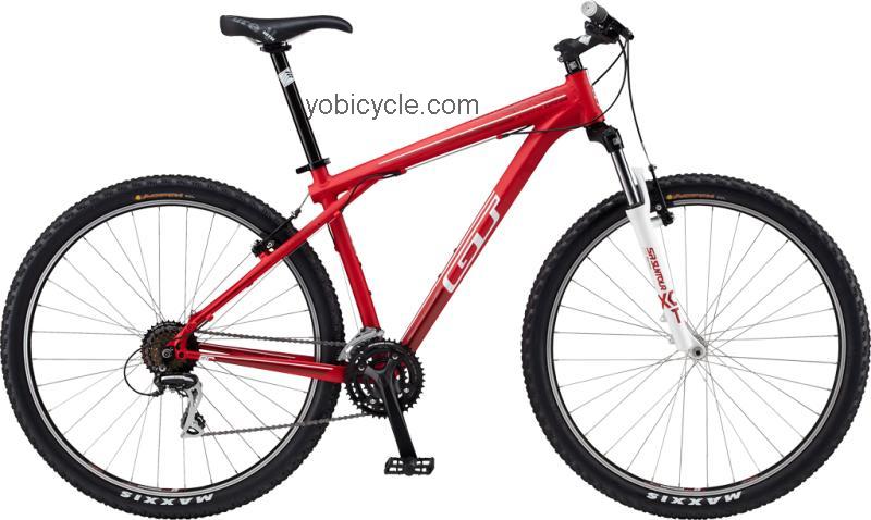 GT Bicycles Karokoram 4.0 2012 comparison online with competitors