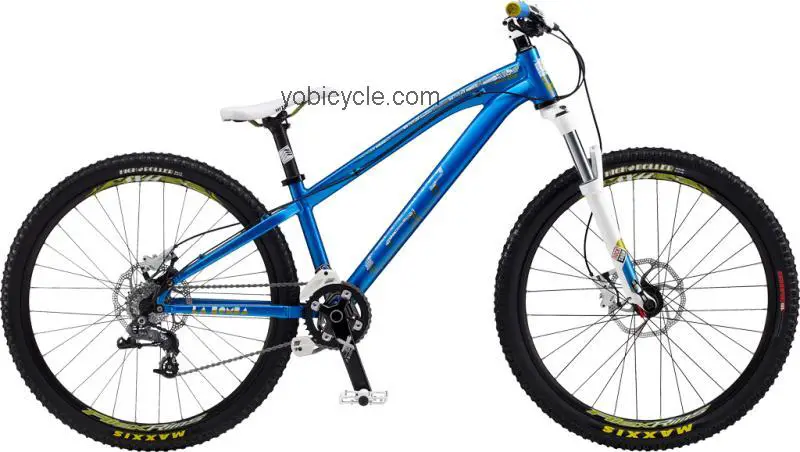 GT Bicycles La Bomba 2012 comparison online with competitors