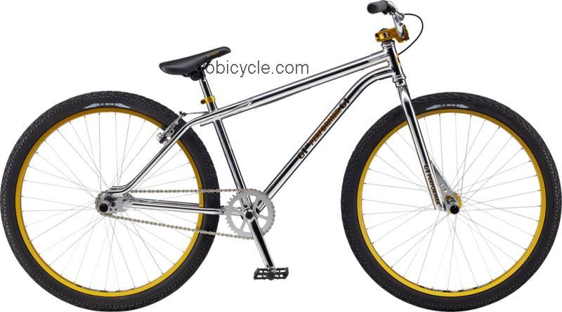 GT Bicycles Performer 26 2012 comparison online with competitors