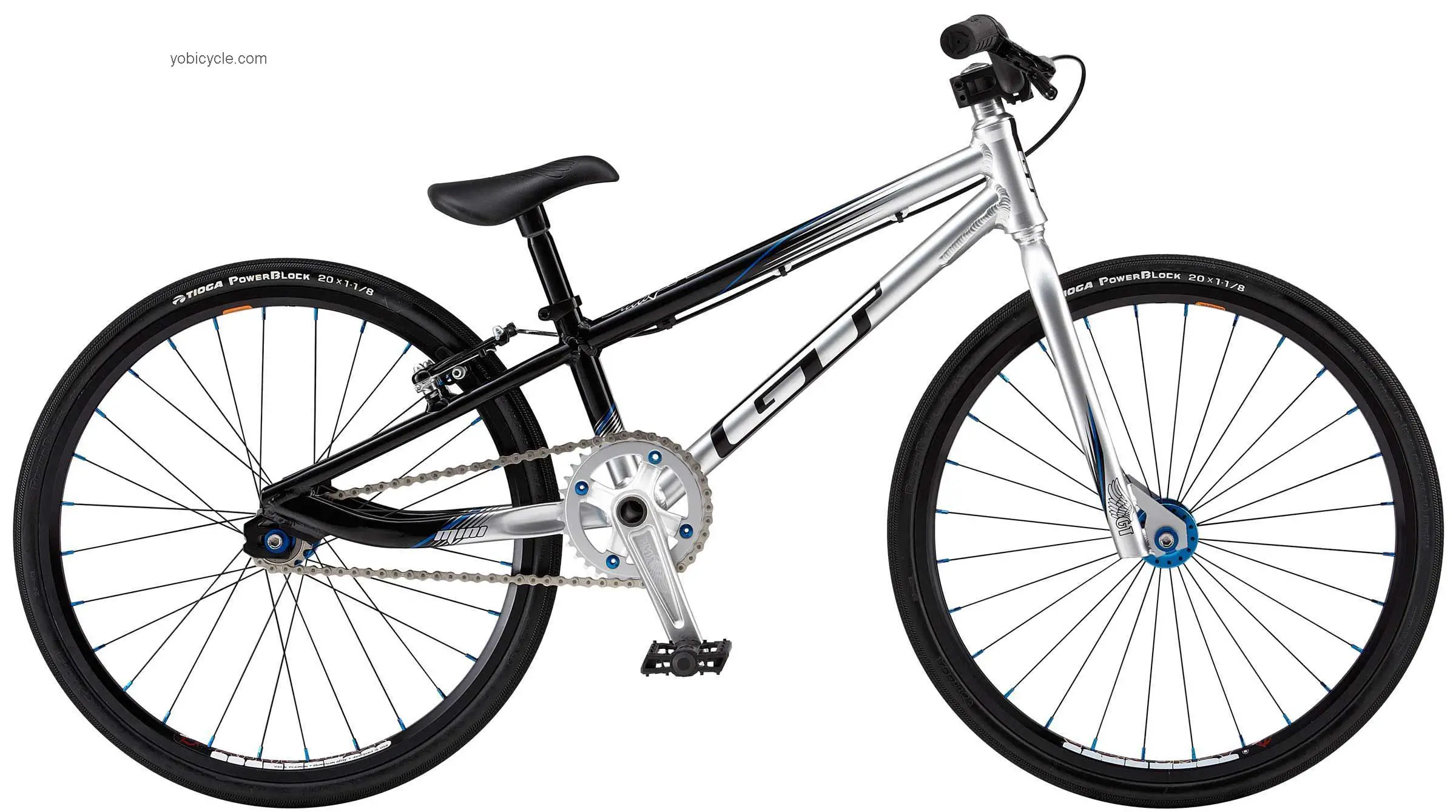 GT Bicycles Pro Series Mini competitors and comparison tool online specs and performance