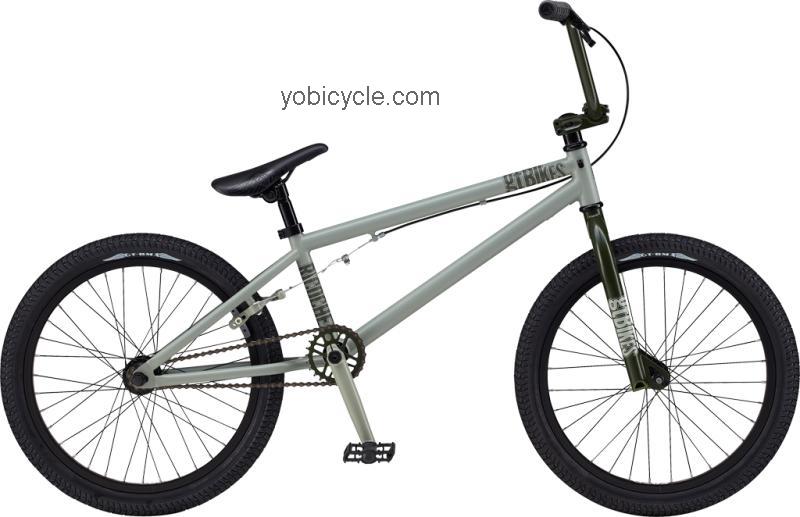 GT Bicycles Ricochet 2012 comparison online with competitors