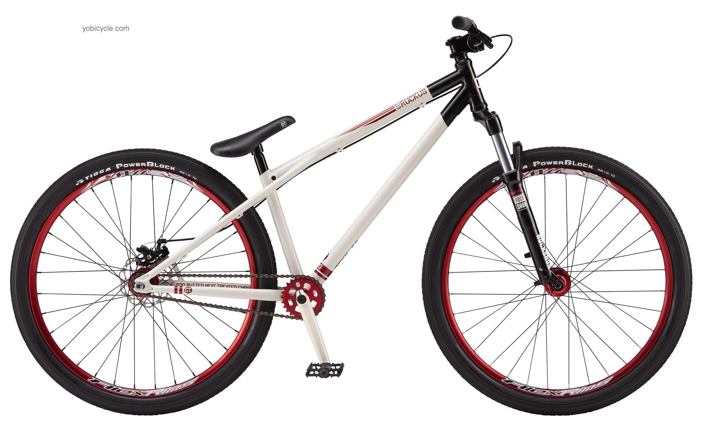 GT Bicycles  Ruckus DJ Zero Technical data and specifications