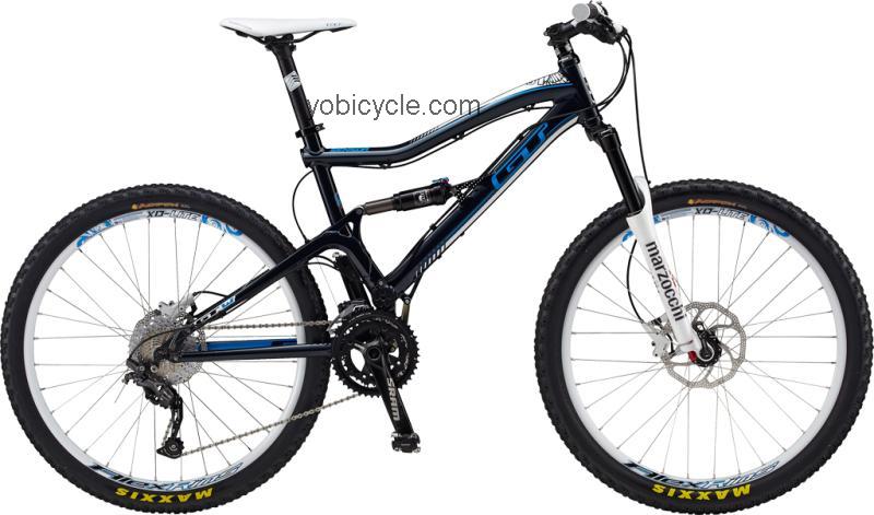 GT Bicycles Sensor 2.0 GTW 2012 comparison online with competitors
