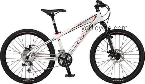 GT Bicycles Zaskar 24 competitors and comparison tool online specs and performance