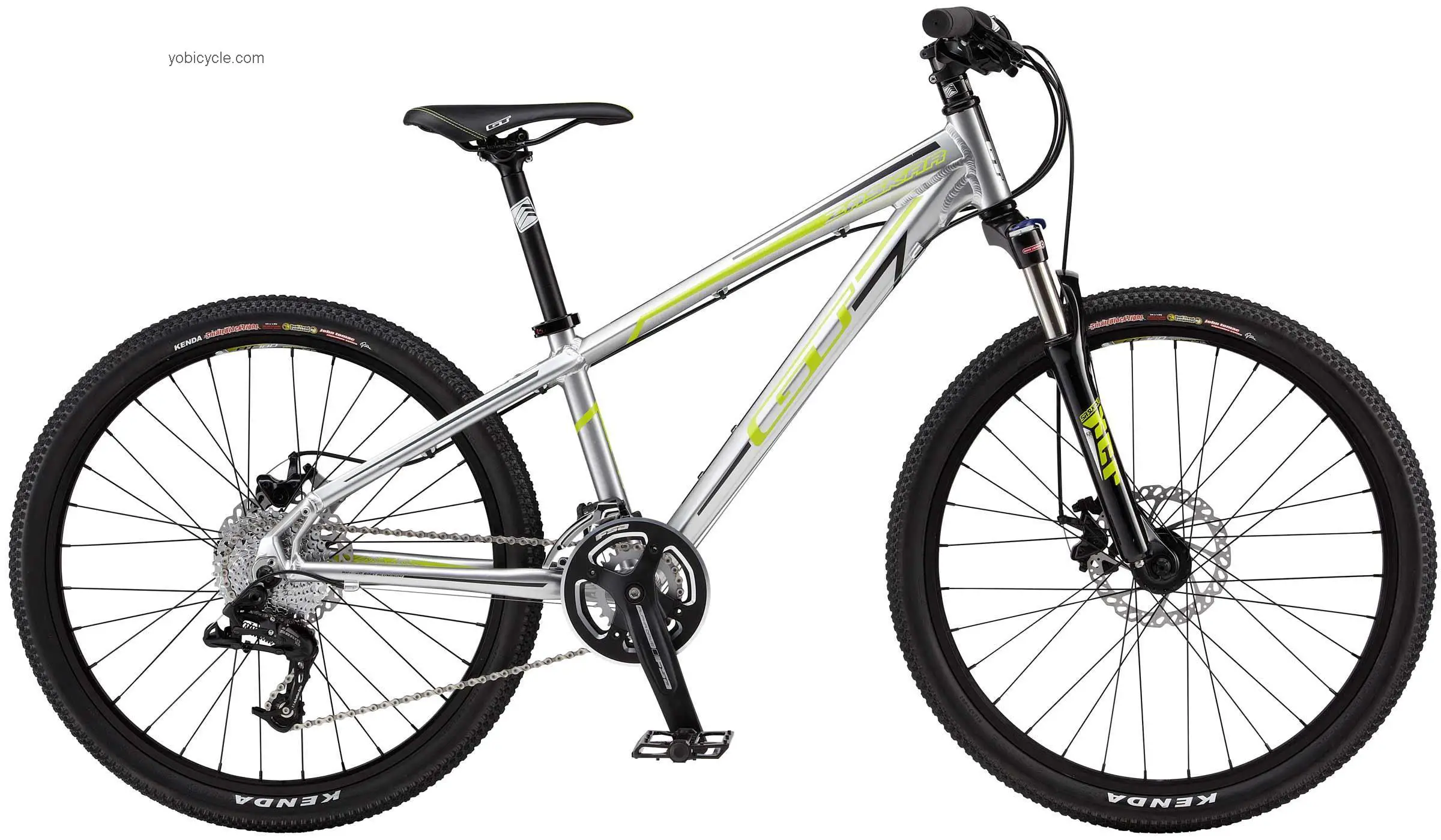 GT Bicycles  Zaskar 24 Technical data and specifications