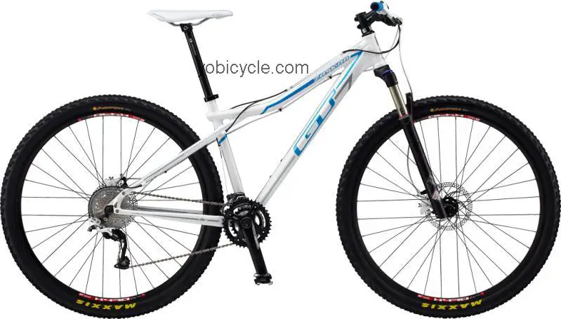 GT Bicycles Zaskar 9R Expert GTW 2012 comparison online with competitors