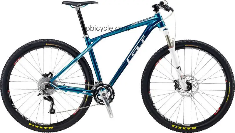 GT Bicycles Zaskar Carbon 9R Pro 2012 comparison online with competitors