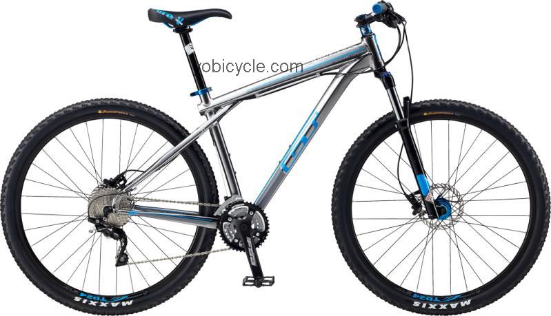GT Bicycles karakoram 1.0 2012 comparison online with competitors