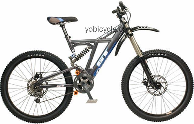GT DH i 2003 comparison online with competitors