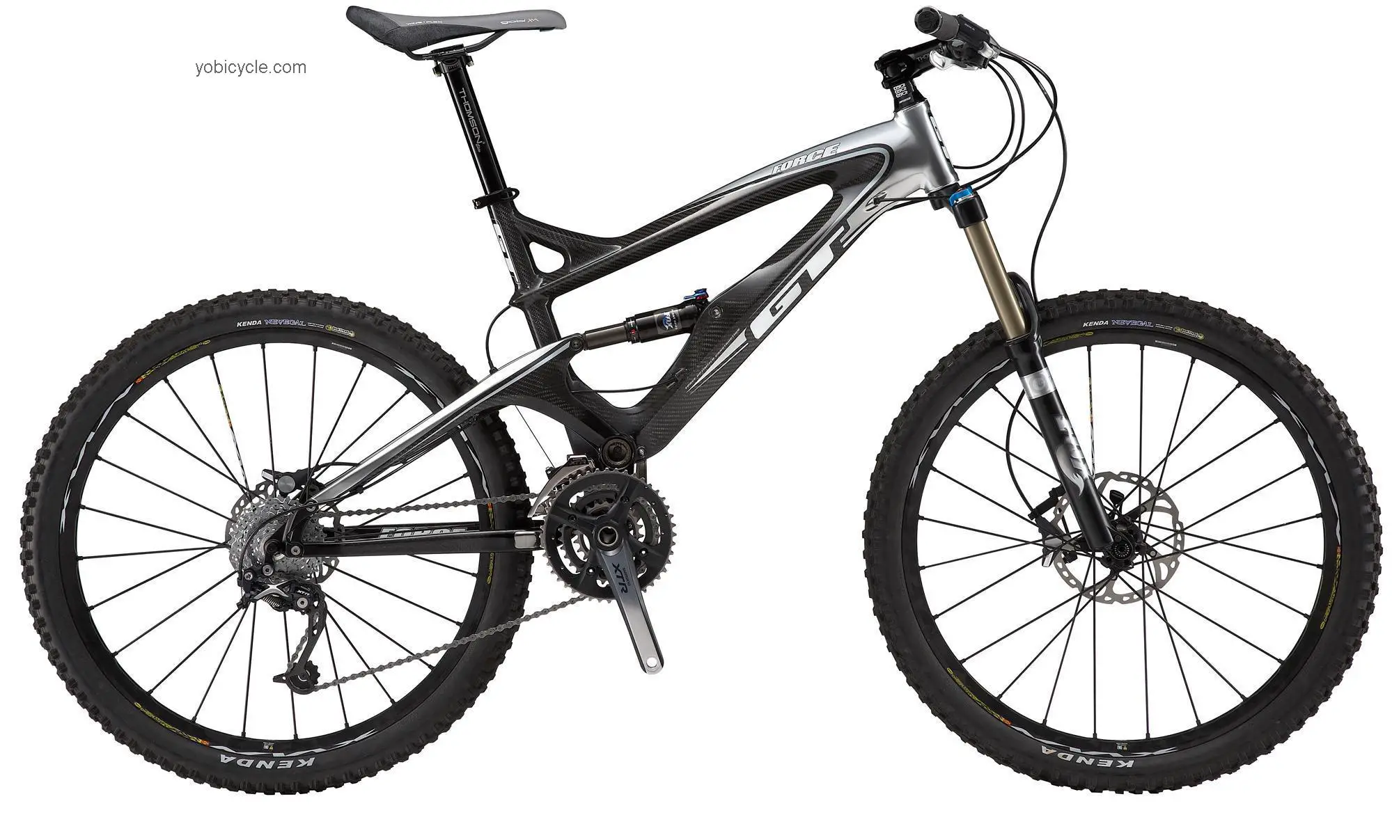 GT  Force Carbon Pro Technical data and specifications