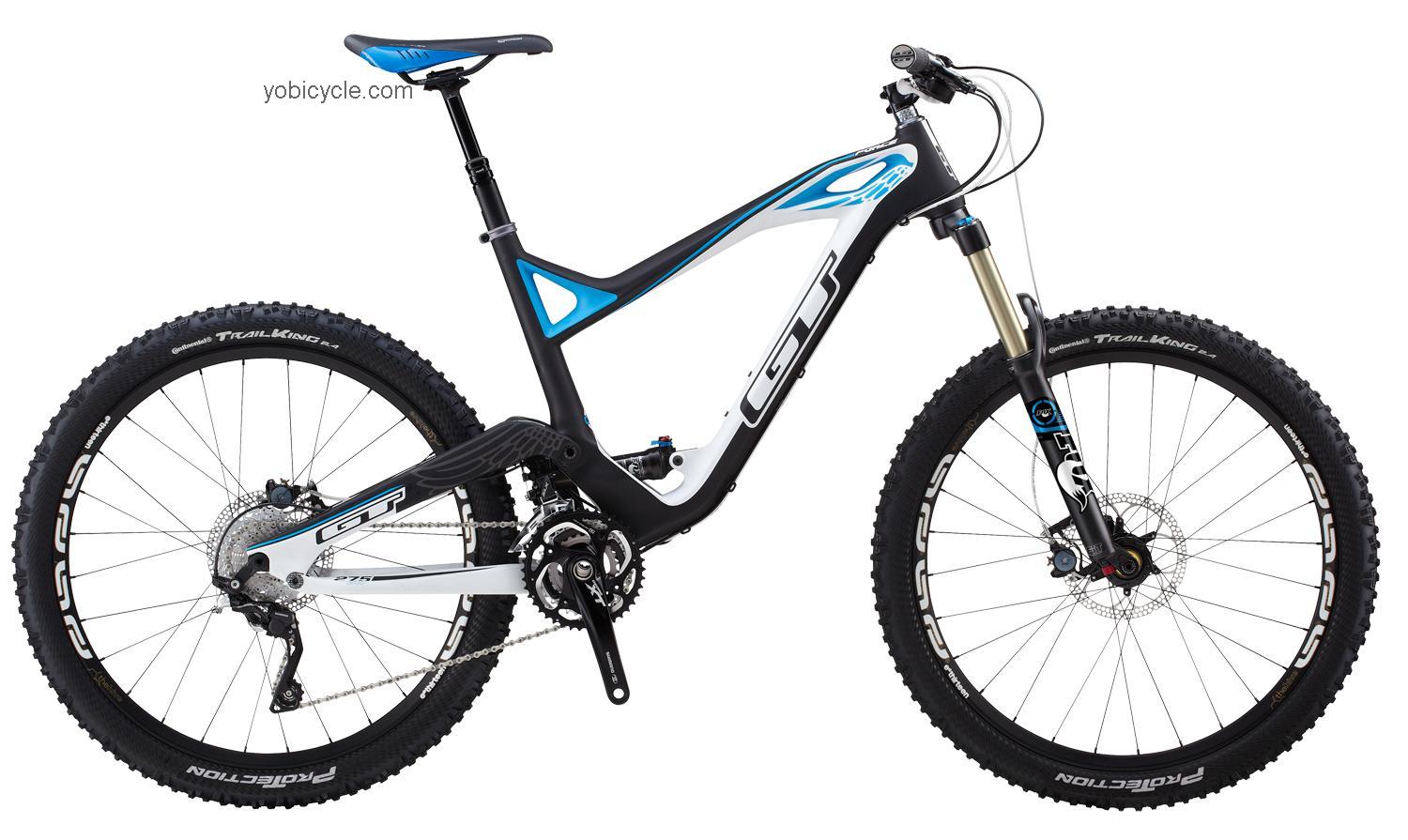 GT Force Carbon Pro competitors and comparison tool online specs and performance