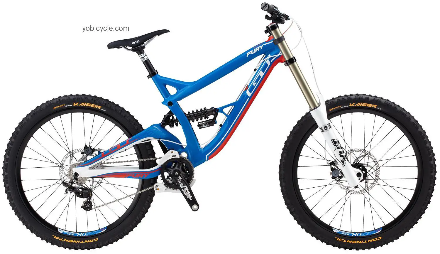 GT  Fury Expert Technical data and specifications