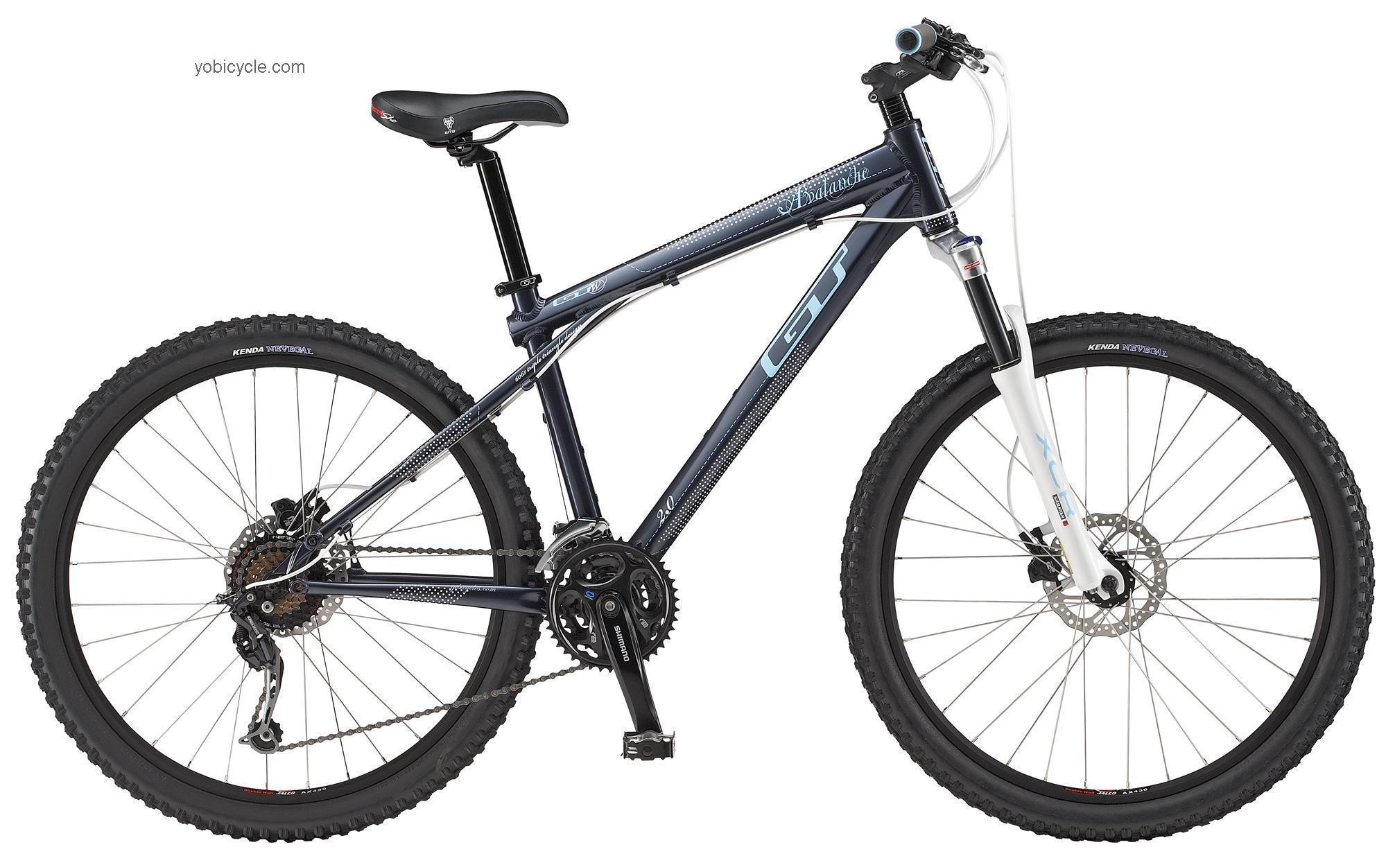 GT GTw Avalanche 2.0 Disc competitors and comparison tool online specs and performance