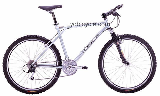 GT Karakoram 1999 comparison online with competitors