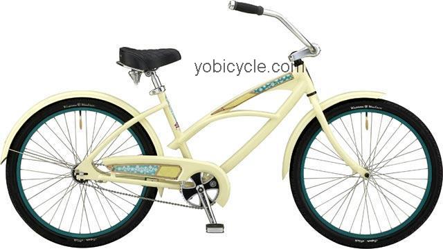 GT Kustom Kruiser Surf Betty 2007 comparison online with competitors