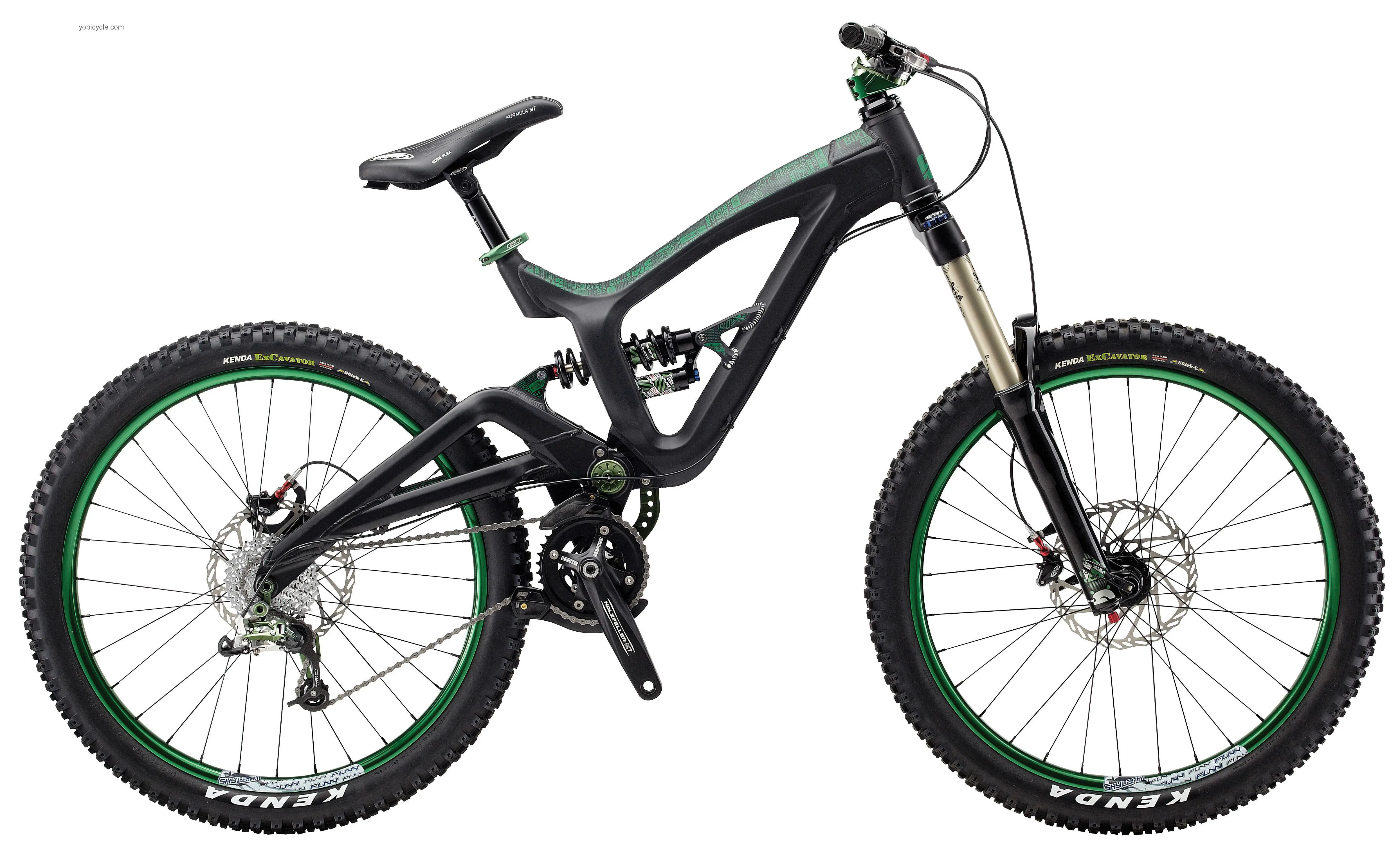 GT  Ruckus 7 1.0 Technical data and specifications