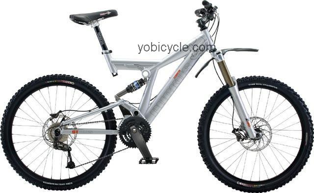 GT  Ruckus I-Drive Flowta Technical data and specifications