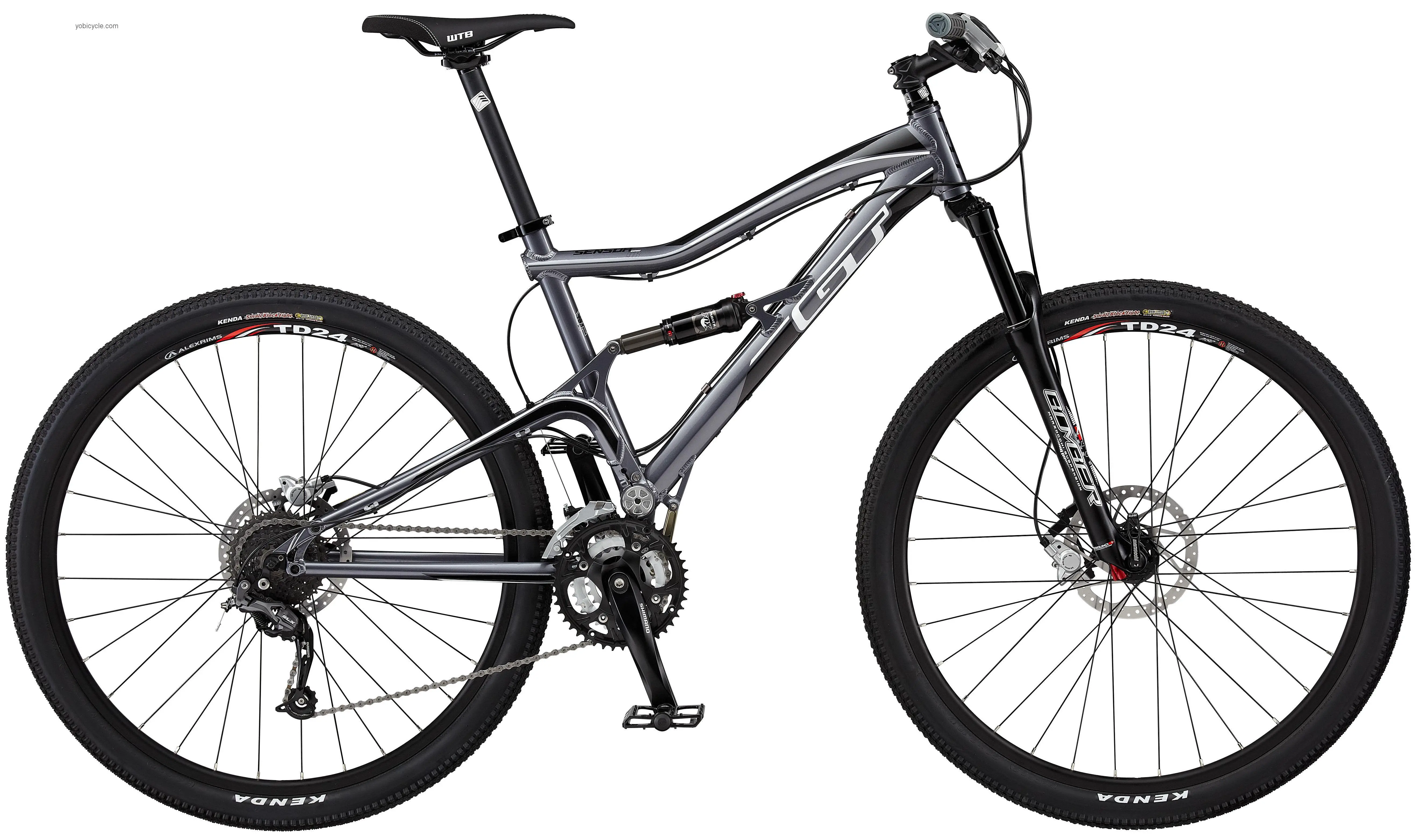 GT Sensor 29er Expert competitors and comparison tool online specs and performance